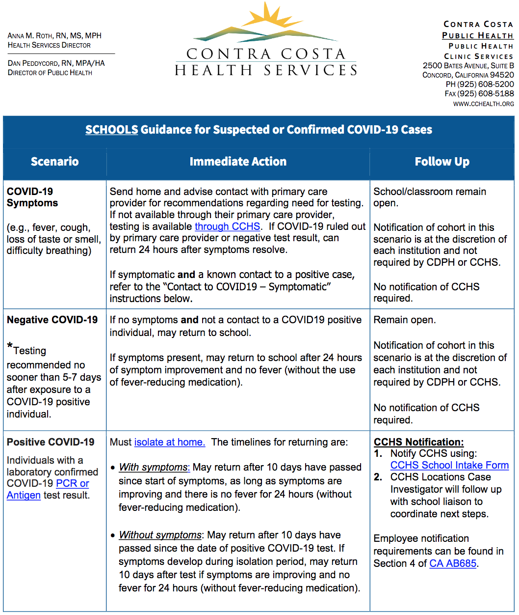 Schools Guidance for Suspected or Confirmed COVID-19 Cases